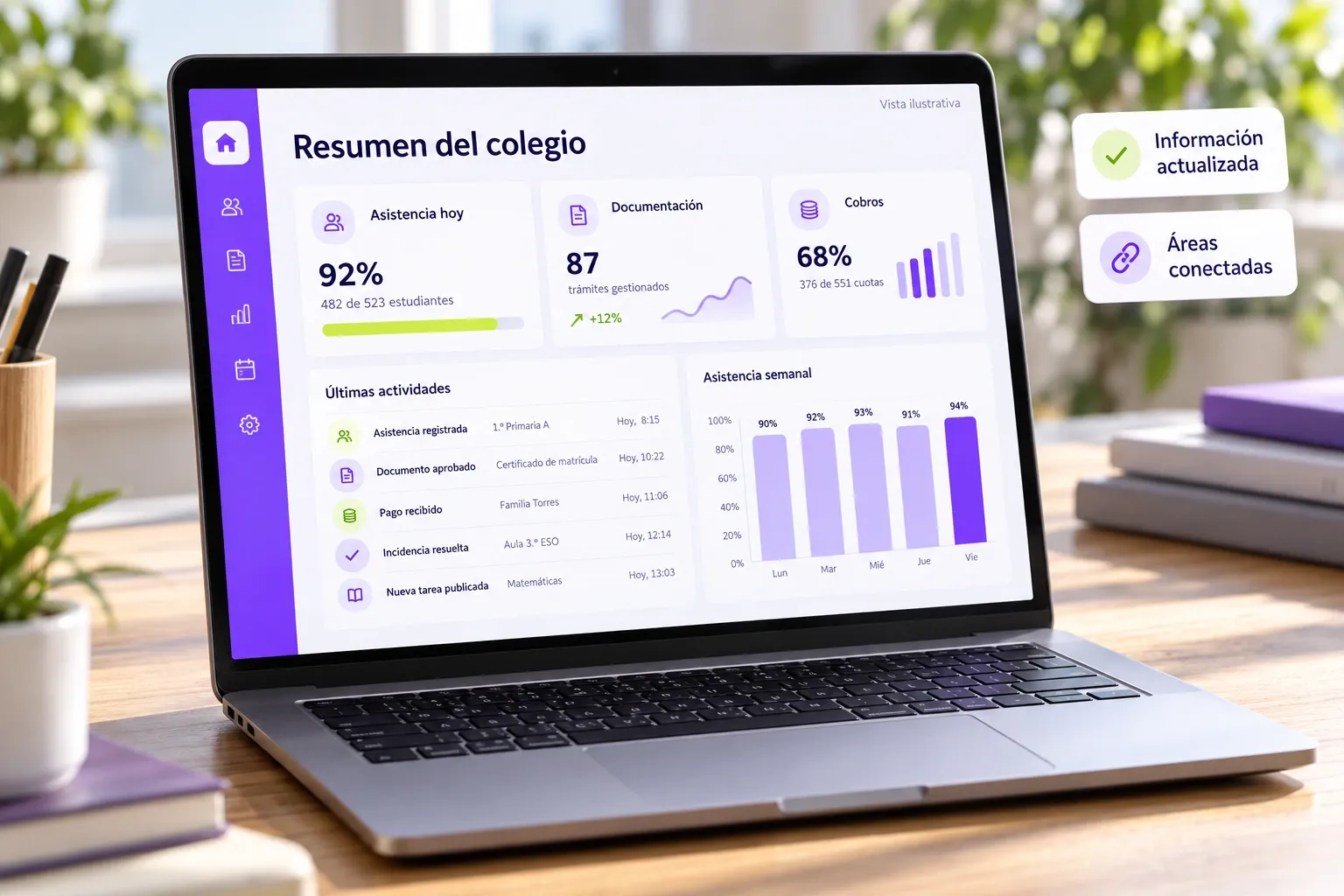Laptop con una vista ilustrativa de información del colegio